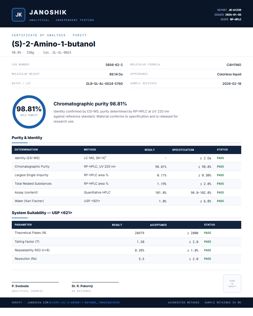 (S)-2-Amino-1-butanol Purity (HPLC) report by Janoshik Analytical