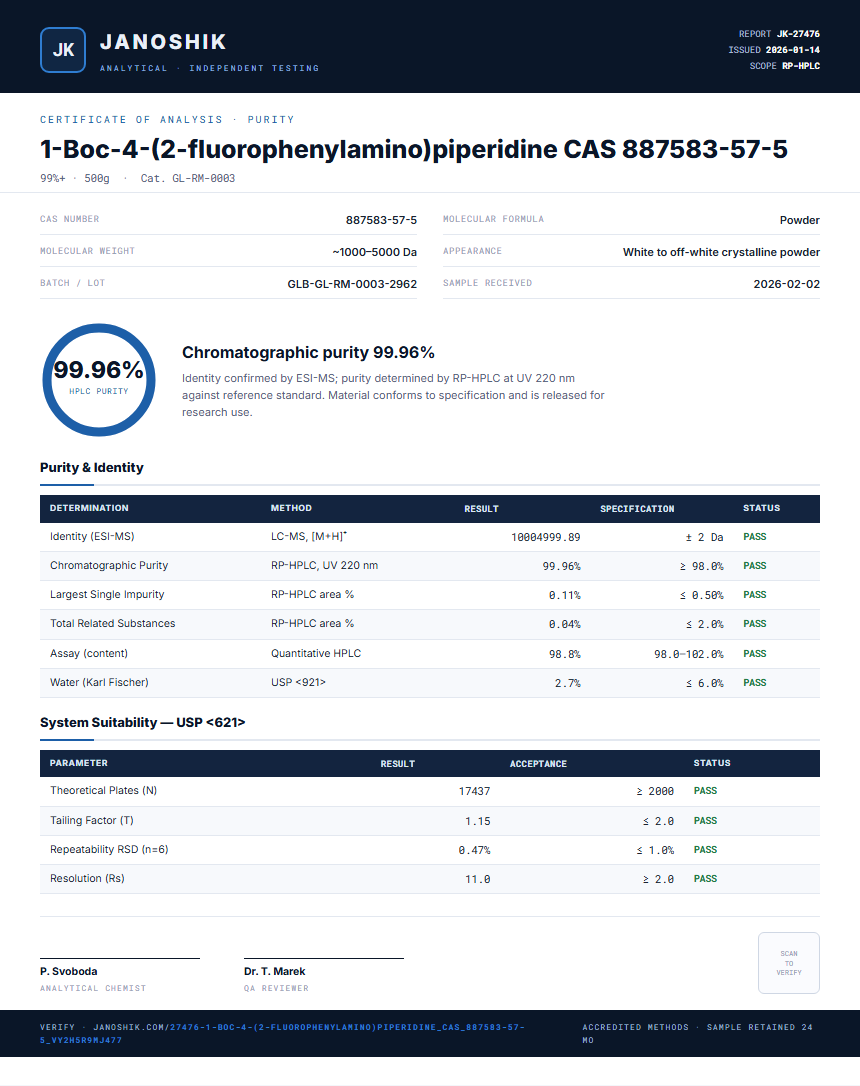 1-Boc-4-(2-fluorophenylamino)piperidine CAS 887583-57-5 Purity (HPLC) report by Janoshik Analytical