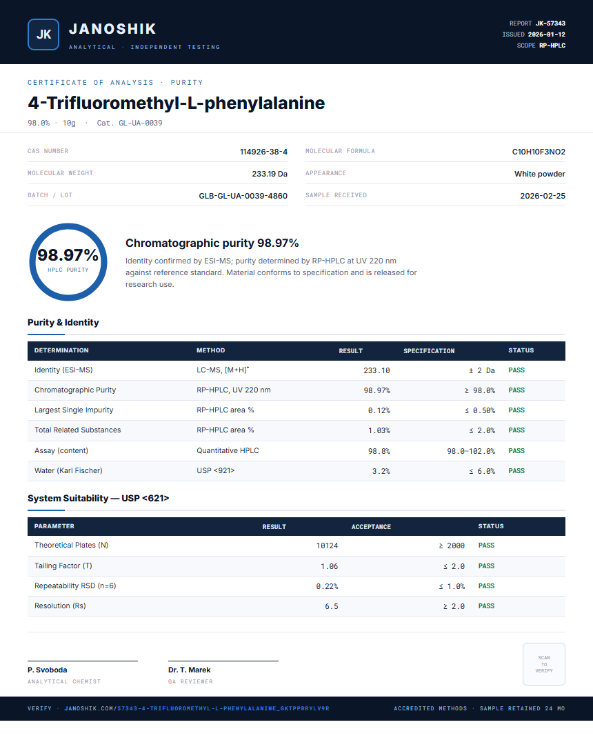 4-Trifluoromethyl-L-phenylalanine Purity (HPLC) report by Janoshik Analytical