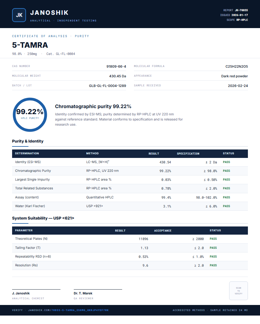 5-TAMRA Purity (HPLC) report by Janoshik Analytical