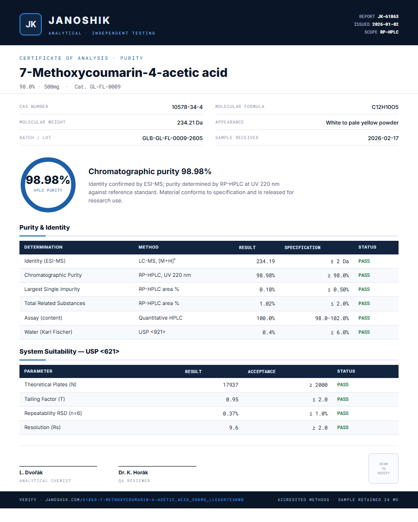 7-Methoxycoumarin-4-acetic acid Purity (HPLC) report by Janoshik Analytical