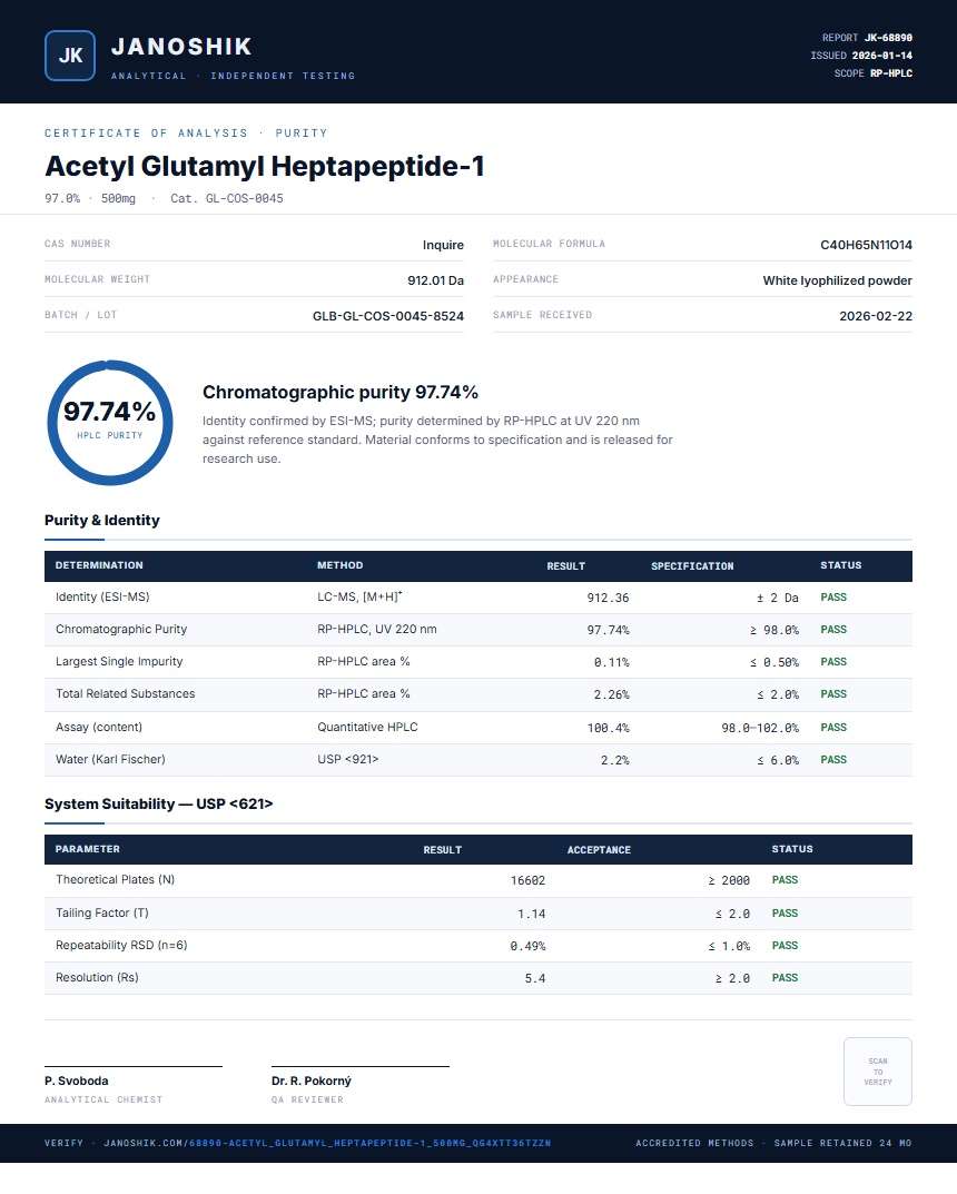 Acetyl Glutamyl Heptapeptide-1 Purity (HPLC) report by Janoshik Analytical