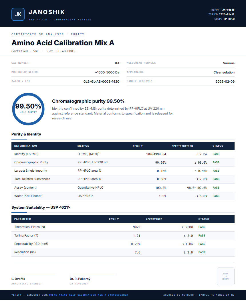 Amino Acid Calibration Mix A Purity (HPLC) report by Janoshik Analytical