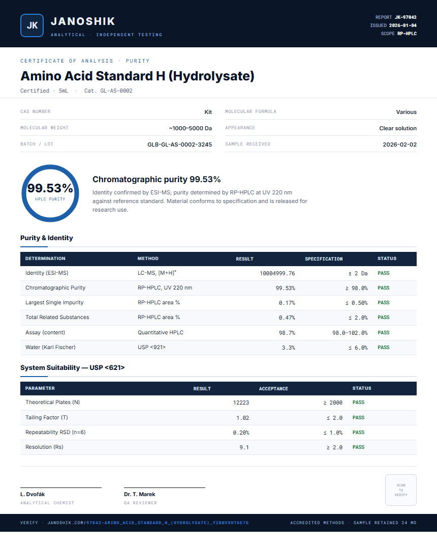 Amino Acid Standard H (Hydrolysate) Purity (HPLC) report by Janoshik Analytical