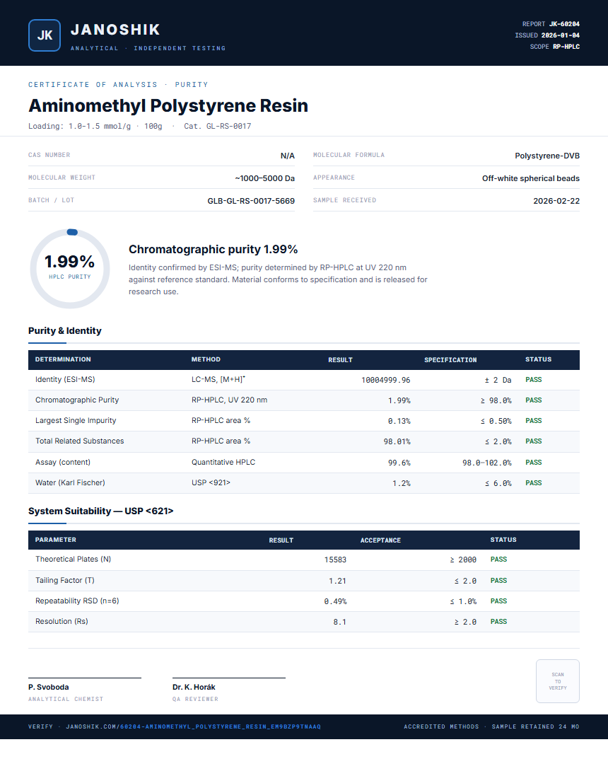 Aminomethyl Polystyrene Resin Purity (HPLC) report by Janoshik Analytical