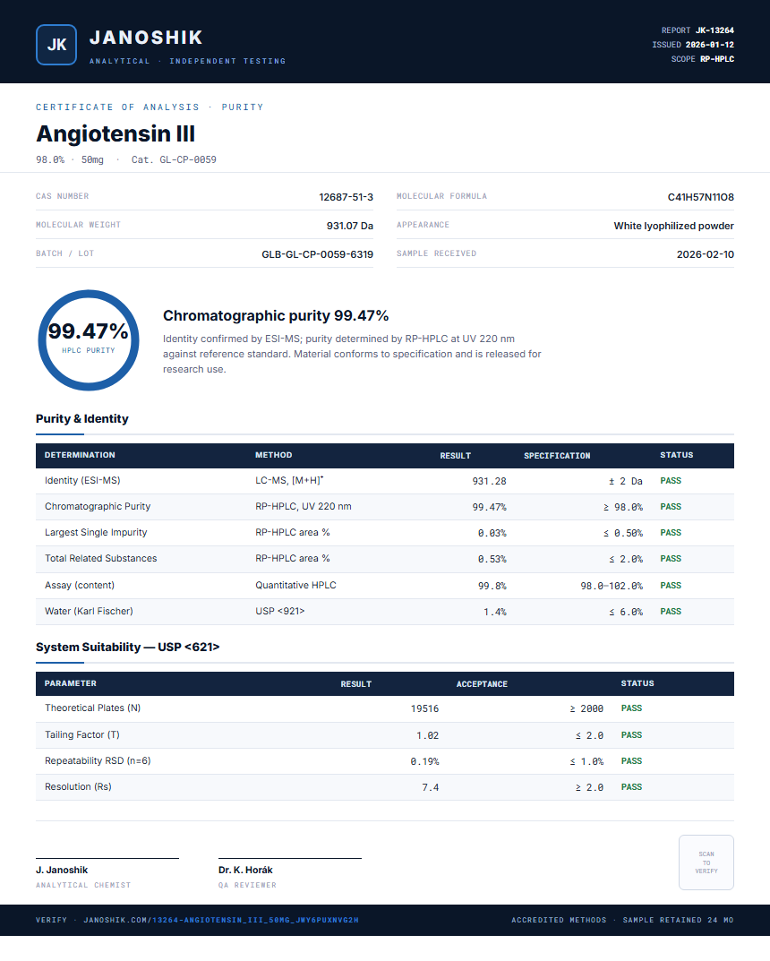 Angiotensin III Purity (HPLC) report by Janoshik Analytical