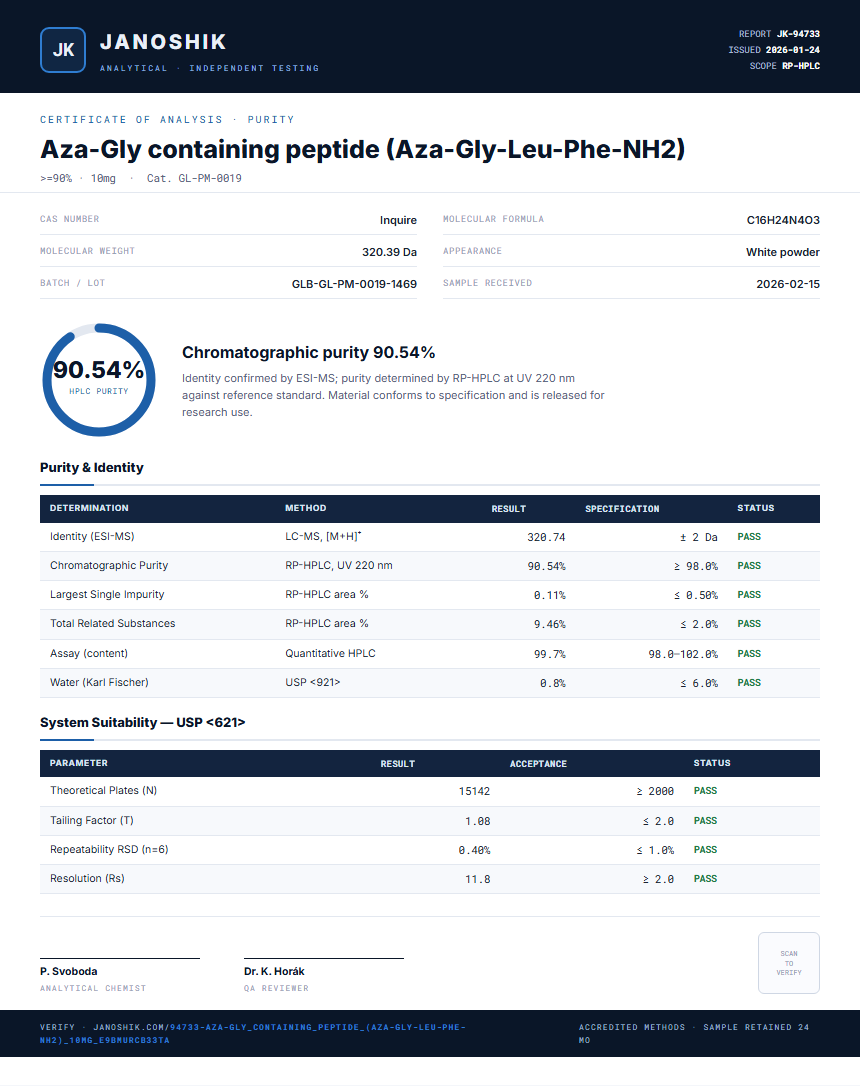 Aza-Gly containing peptide (Aza-Gly-Leu-Phe-NH2) Purity (HPLC) report by Janoshik Analytical