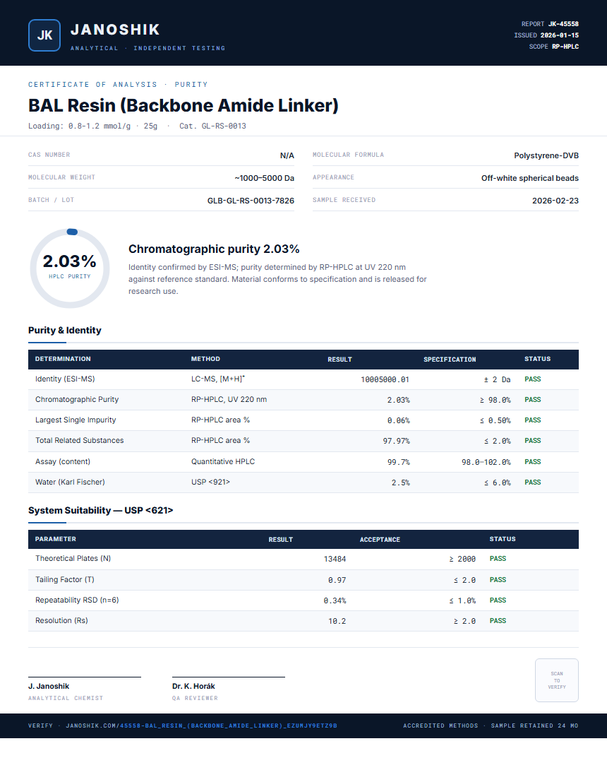 BAL Resin (Backbone Amide Linker) Purity (HPLC) report by Janoshik Analytical