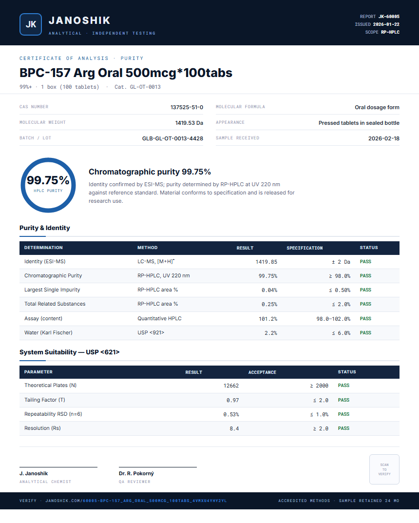 BPC-157 Arg Oral 500mcg*100tabs Purity (HPLC) report by Janoshik Analytical