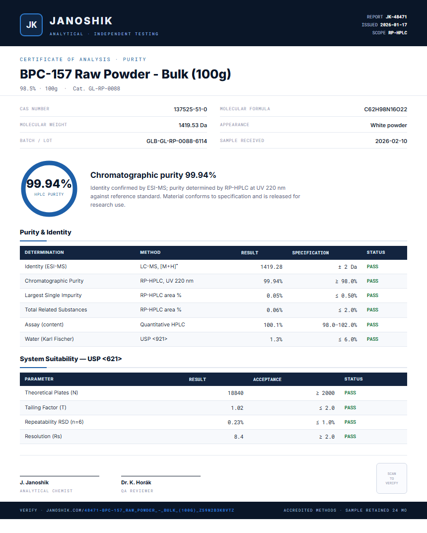 BPC-157 Raw Powder - Bulk (100g) Purity (HPLC) report by Janoshik Analytical
