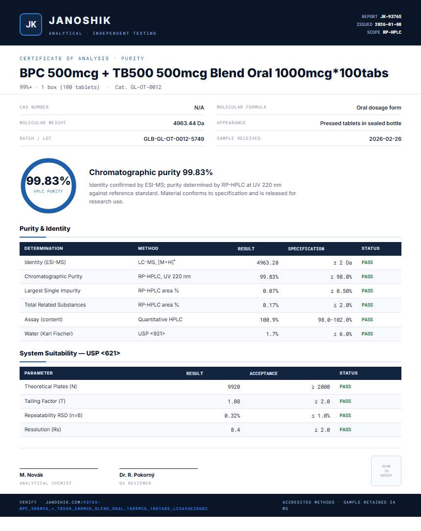 BPC 500mcg + TB500 500mcg Blend Oral 1000mcg*100tabs Purity (HPLC) report by Janoshik Analytical