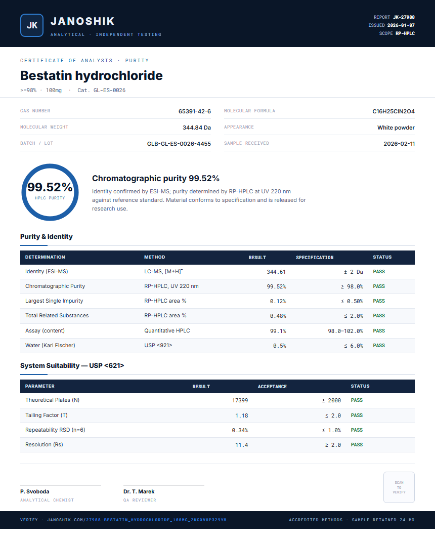 Bestatin hydrochloride Purity (HPLC) report by Janoshik Analytical