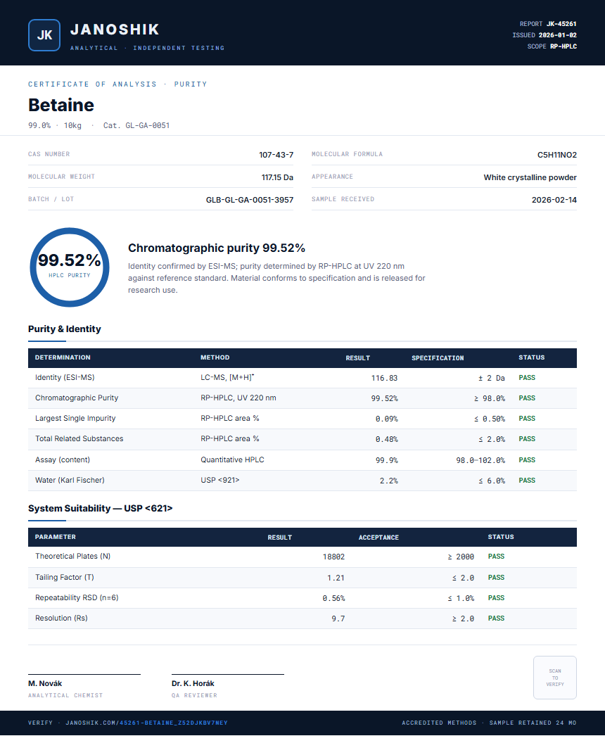 Betaine Purity (HPLC) report by Janoshik Analytical