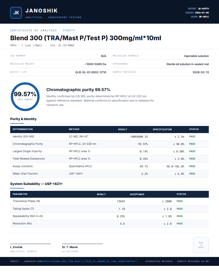 Blend 300 (TRA/Mast P/Test P) 300mg/ml*10ml Purity (HPLC) report by Janoshik Analytical