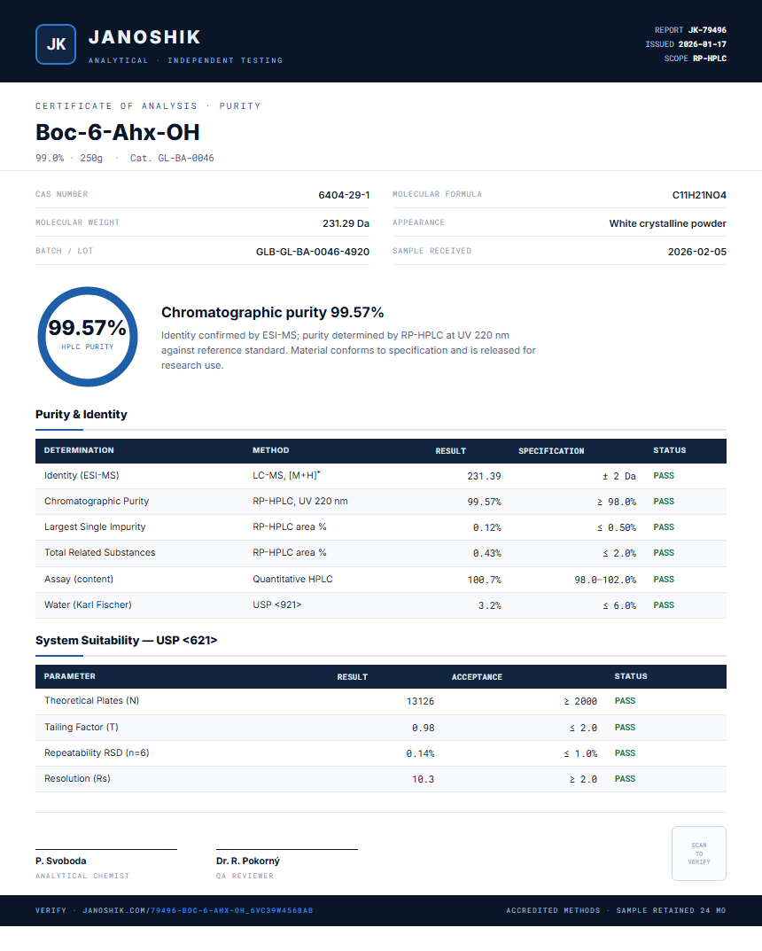 Boc-6-Ahx-OH Purity (HPLC) report by Janoshik Analytical