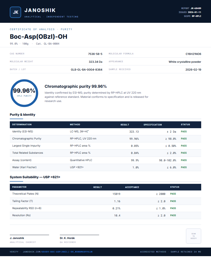 Boc-Asp(OBzl)-OH Purity (HPLC) report by Janoshik Analytical