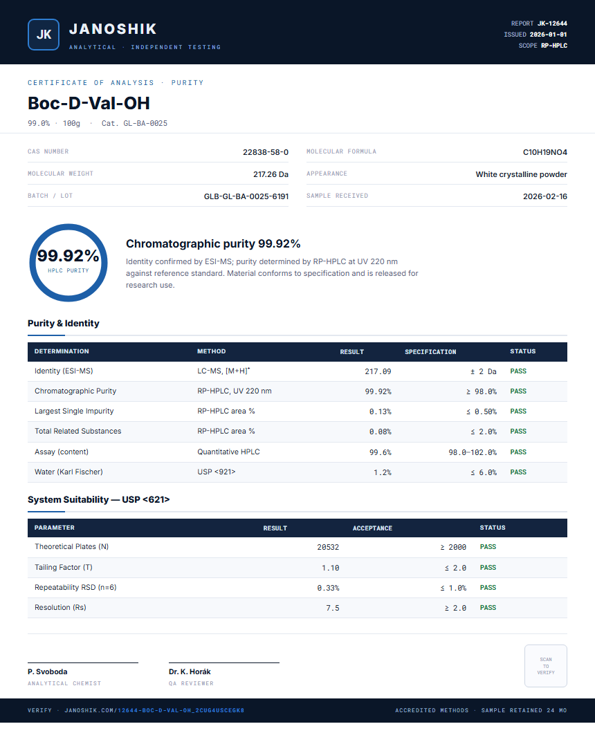 Boc-D-Val-OH Purity (HPLC) report by Janoshik Analytical