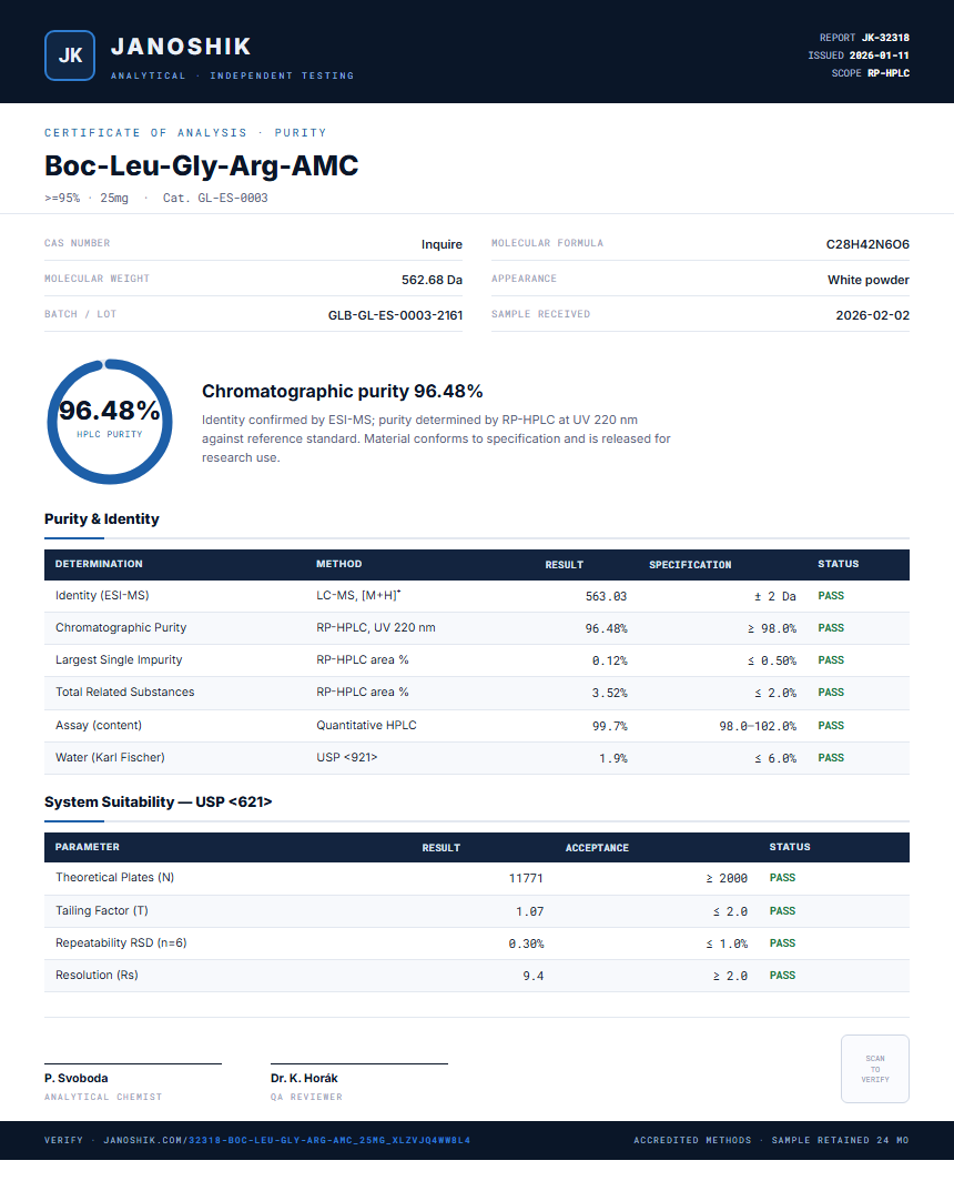 Boc-Leu-Gly-Arg-AMC Purity (HPLC) report by Janoshik Analytical