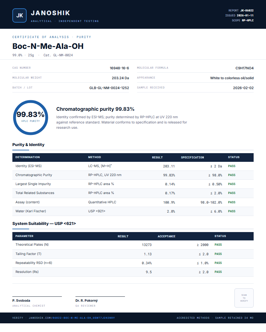 Boc-N-Me-Ala-OH Purity (HPLC) report by Janoshik Analytical