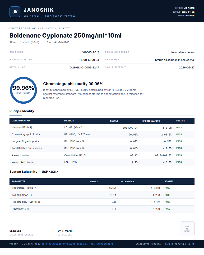 Boldenone Cypionate 250mg/ml*10ml Purity (HPLC) report by Janoshik Analytical