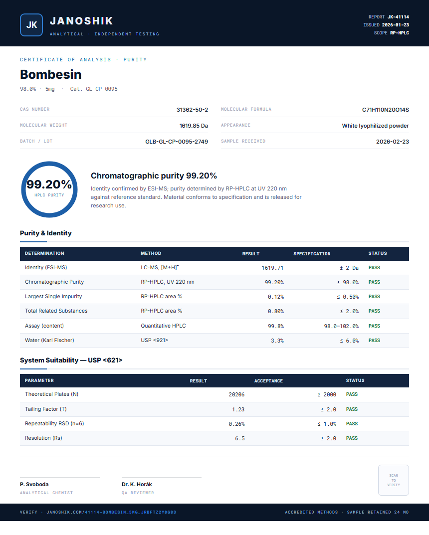 Bombesin Purity (HPLC) report by Janoshik Analytical