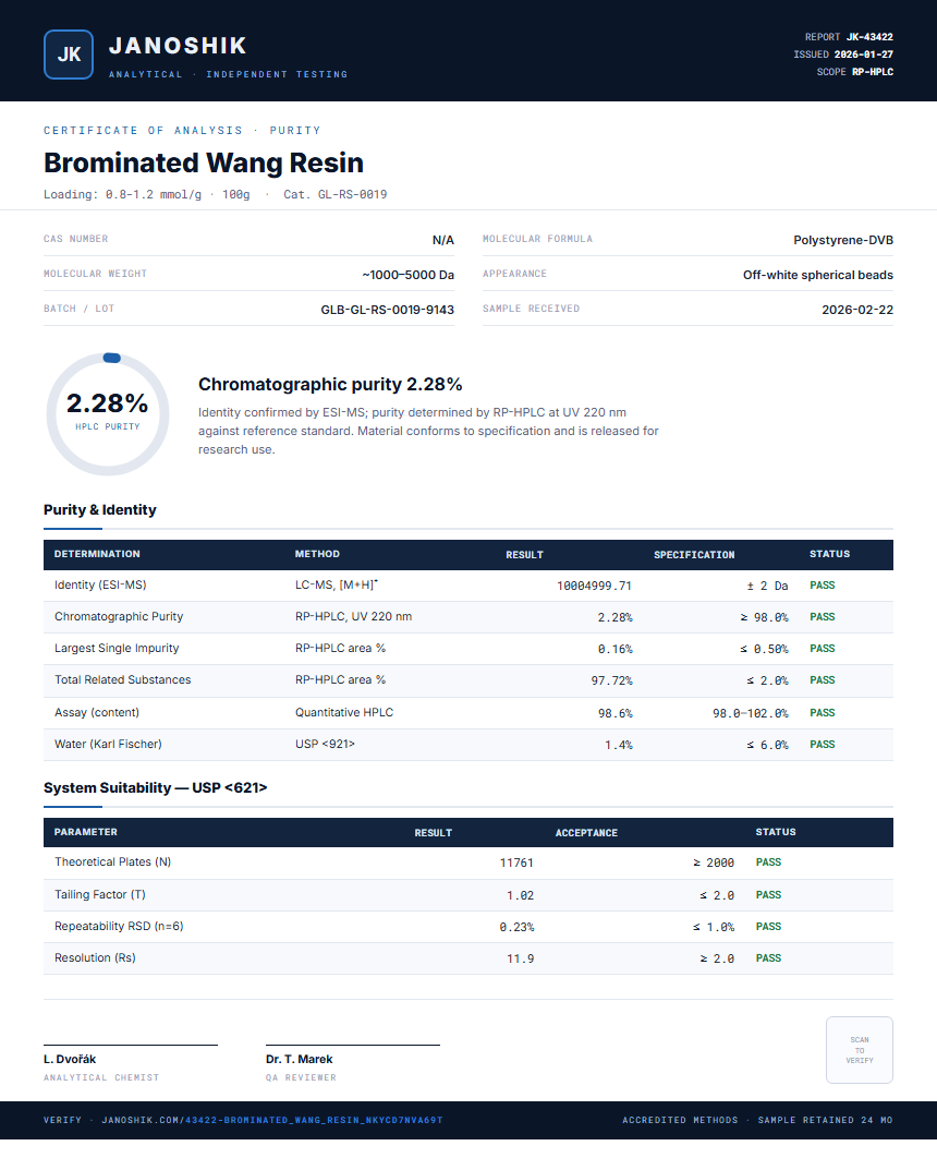 Brominated Wang Resin Purity (HPLC) report by Janoshik Analytical