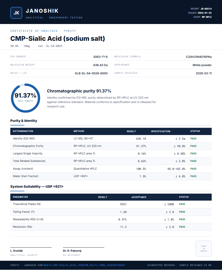 CMP-Sialic Acid (sodium salt) Purity (HPLC) report by Janoshik Analytical