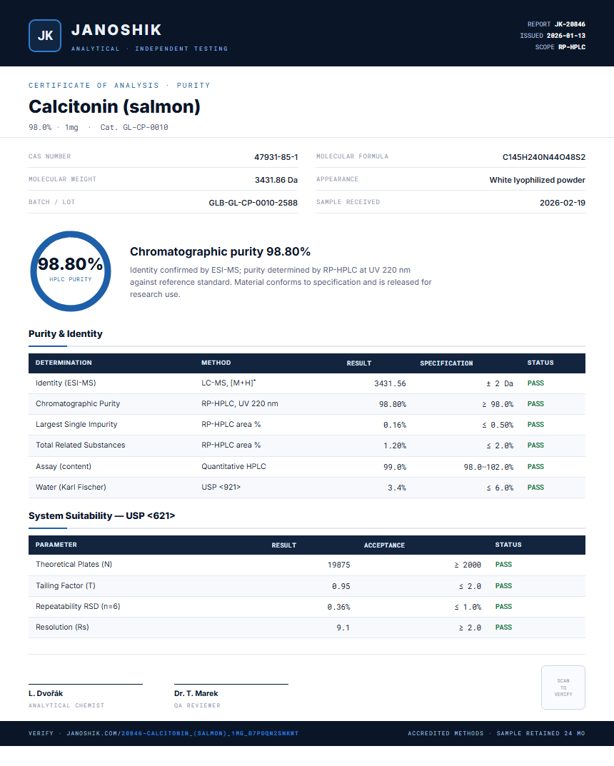 Calcitonin (salmon) Purity (HPLC) report by Janoshik Analytical