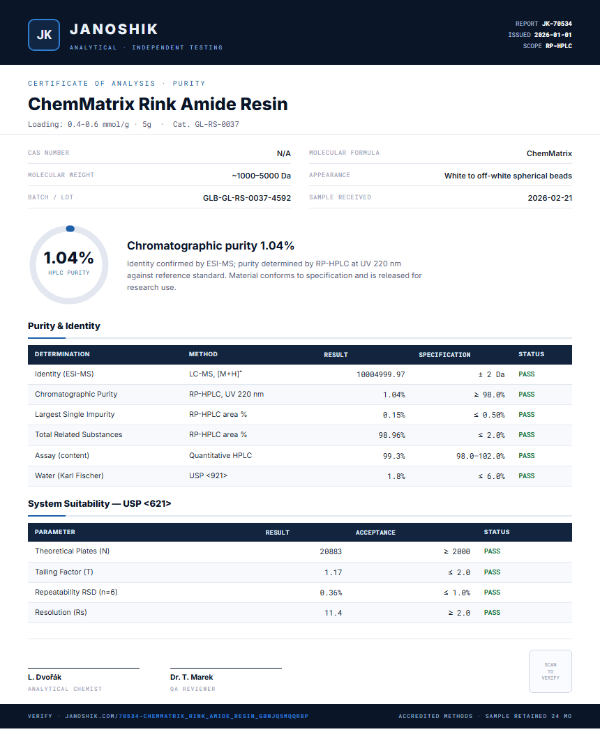 ChemMatrix Rink Amide Resin Purity (HPLC) report by Janoshik Analytical