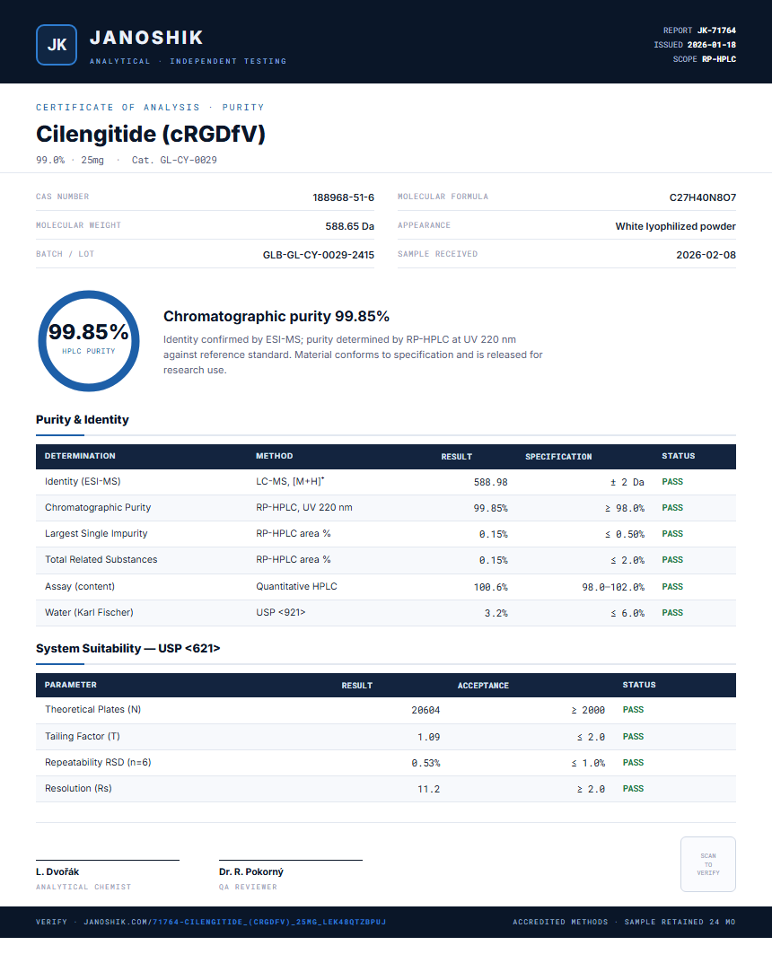 Cilengitide (cRGDfV) Purity (HPLC) report by Janoshik Analytical