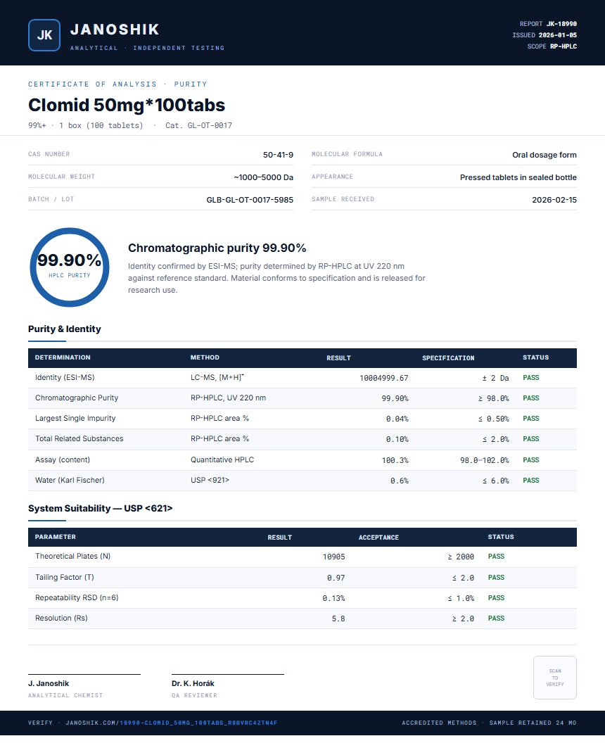 Clomid 50mg*100tabs Purity (HPLC) report by Janoshik Analytical