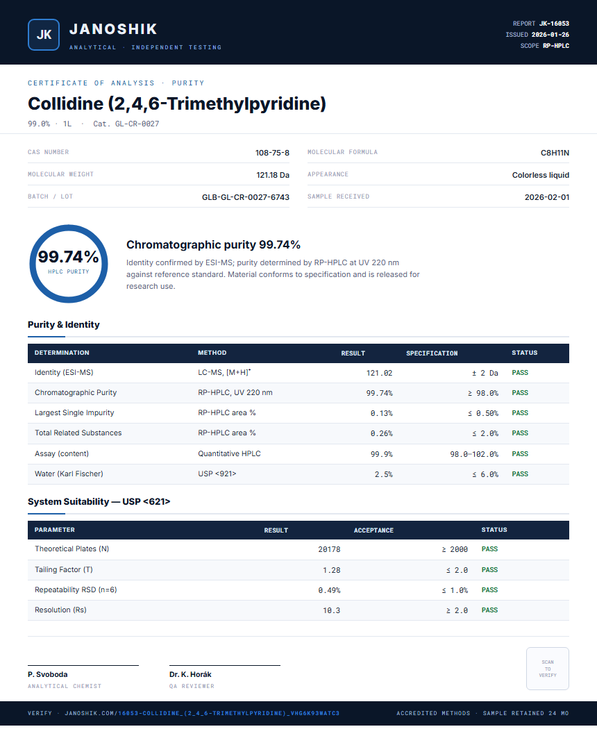 Collidine (2,4,6-Trimethylpyridine) Purity (HPLC) report by Janoshik Analytical
