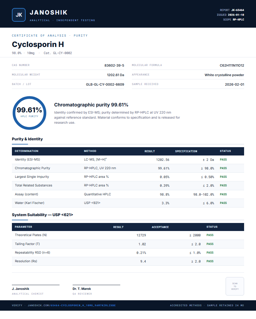 Cyclosporin H Purity (HPLC) report by Janoshik Analytical