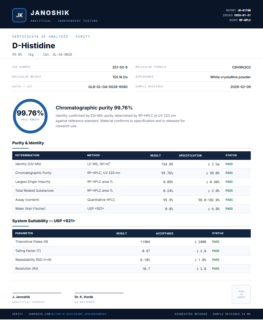 D-Histidine Purity (HPLC) report by Janoshik Analytical