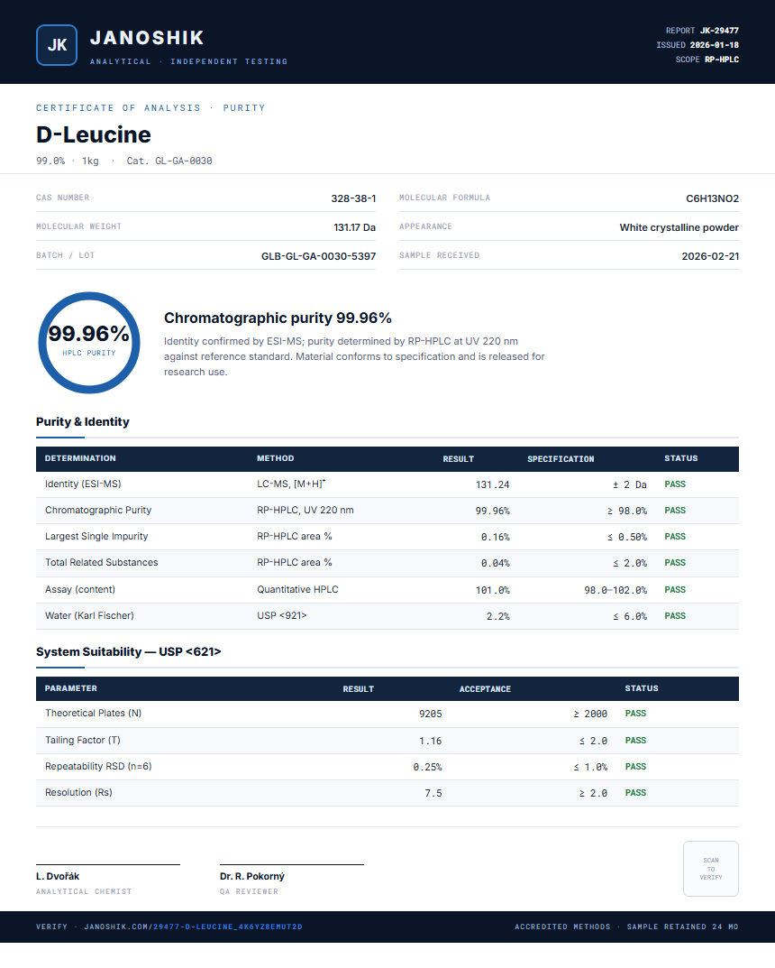 D-Leucine Purity (HPLC) report by Janoshik Analytical