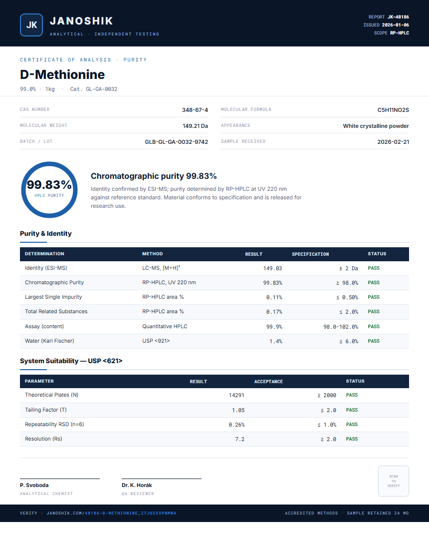 D-Methionine Purity (HPLC) report by Janoshik Analytical