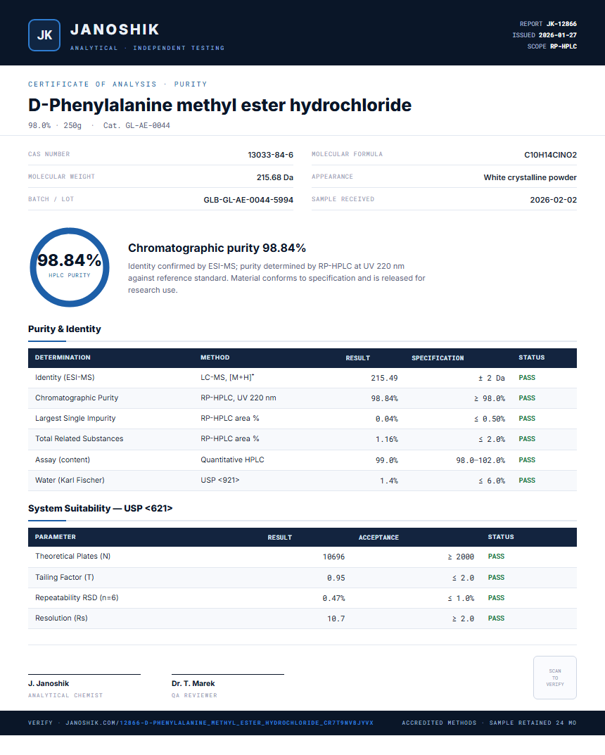 D-Phenylalanine methyl ester hydrochloride Purity (HPLC) report by Janoshik Analytical