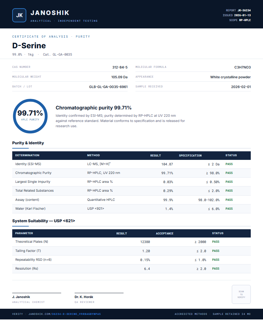 D-Serine Purity (HPLC) report by Janoshik Analytical