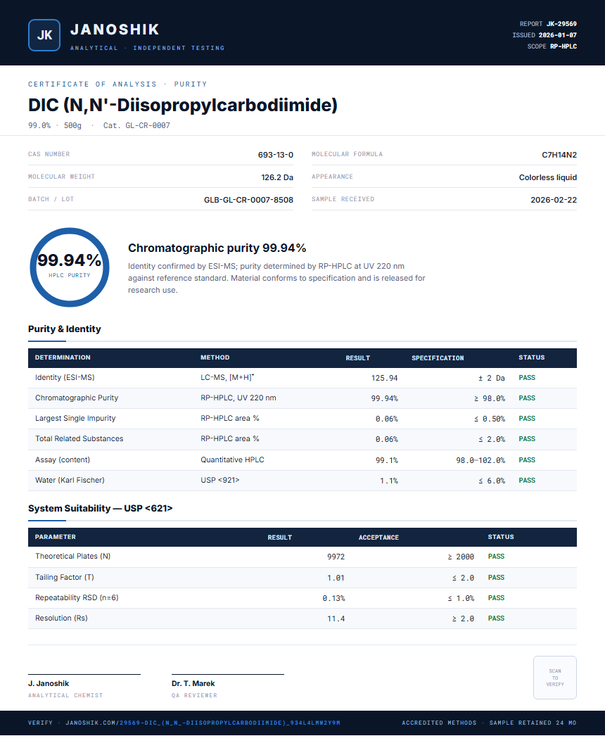 DIC (N,N'-Diisopropylcarbodiimide) Purity (HPLC) report by Janoshik Analytical