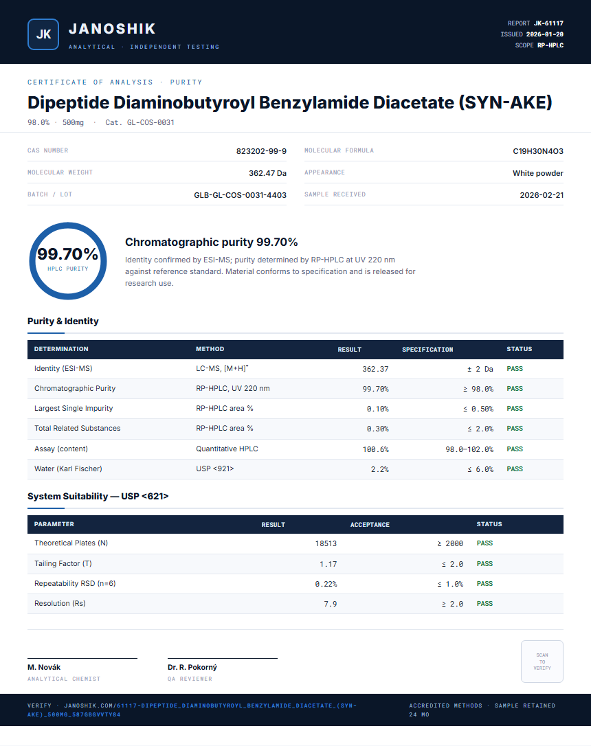 Dipeptide Diaminobutyroyl Benzylamide Diacetate (SYN-AKE) Purity (HPLC) report by Janoshik Analytical