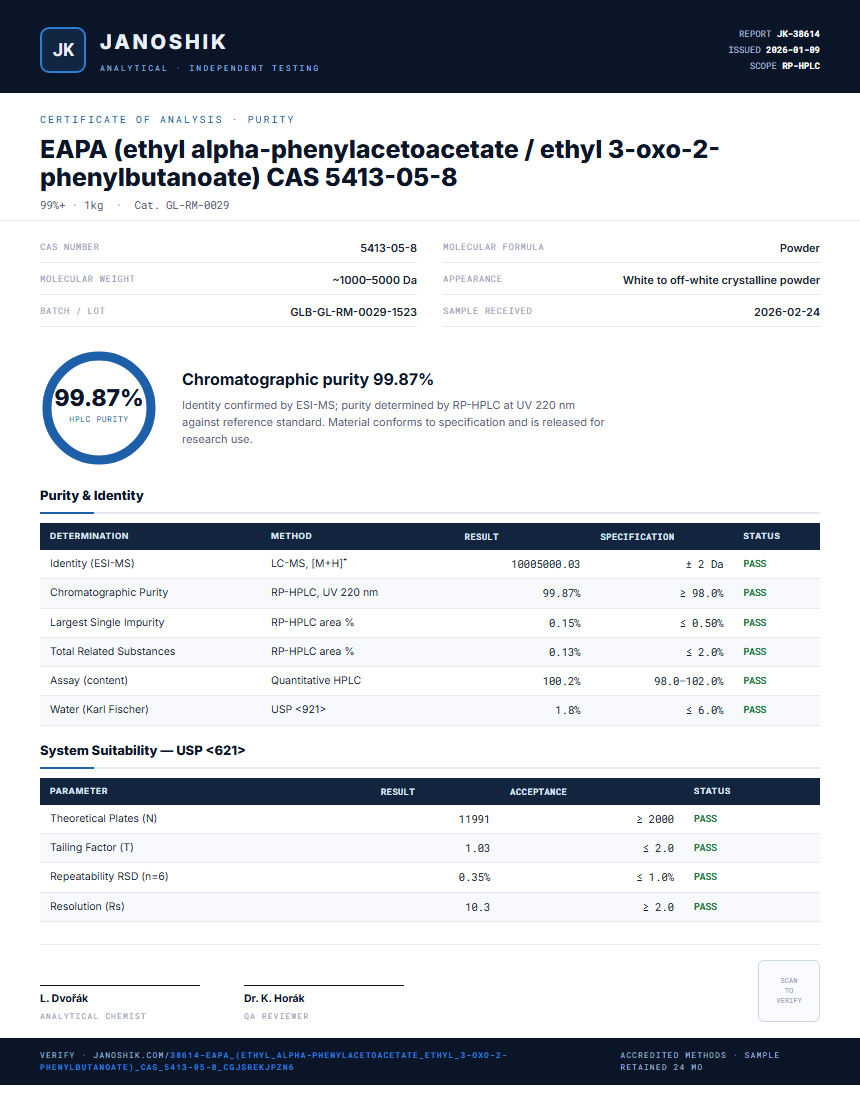 EAPA (ethyl alpha-phenylacetoacetate / ethyl 3-oxo-2-phenylbutanoate) CAS 5413-05-8 Purity (HPLC) report by Janoshik Analytical