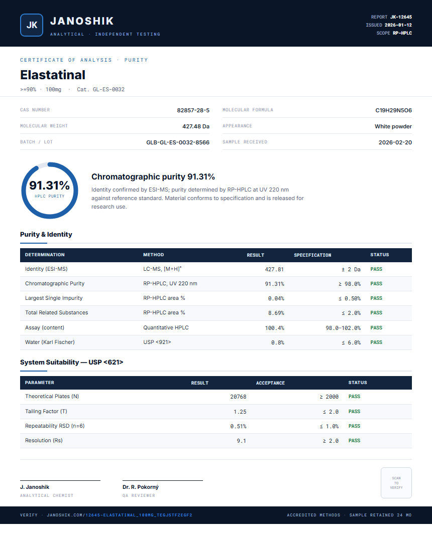 Elastatinal Purity (HPLC) report by Janoshik Analytical