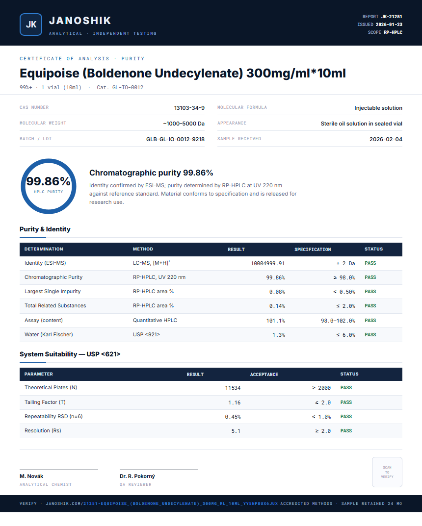 Equipoise (Boldenone Undecylenate) 300mg/ml*10ml Purity (HPLC) report by Janoshik Analytical