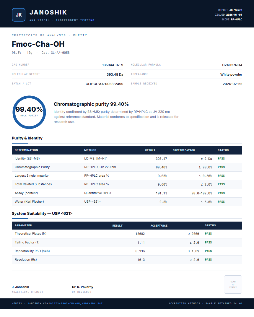 Fmoc-Cha-OH Purity (HPLC) report by Janoshik Analytical