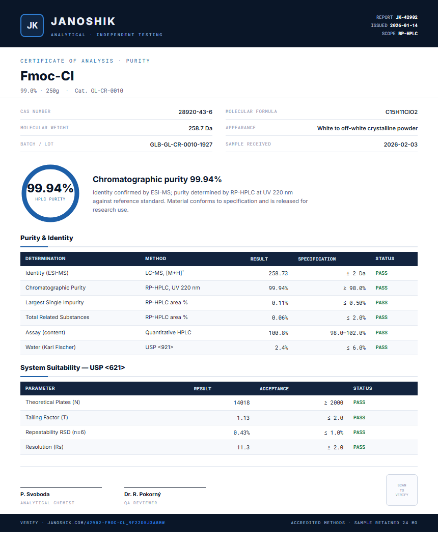 Fmoc-Cl Purity (HPLC) report by Janoshik Analytical