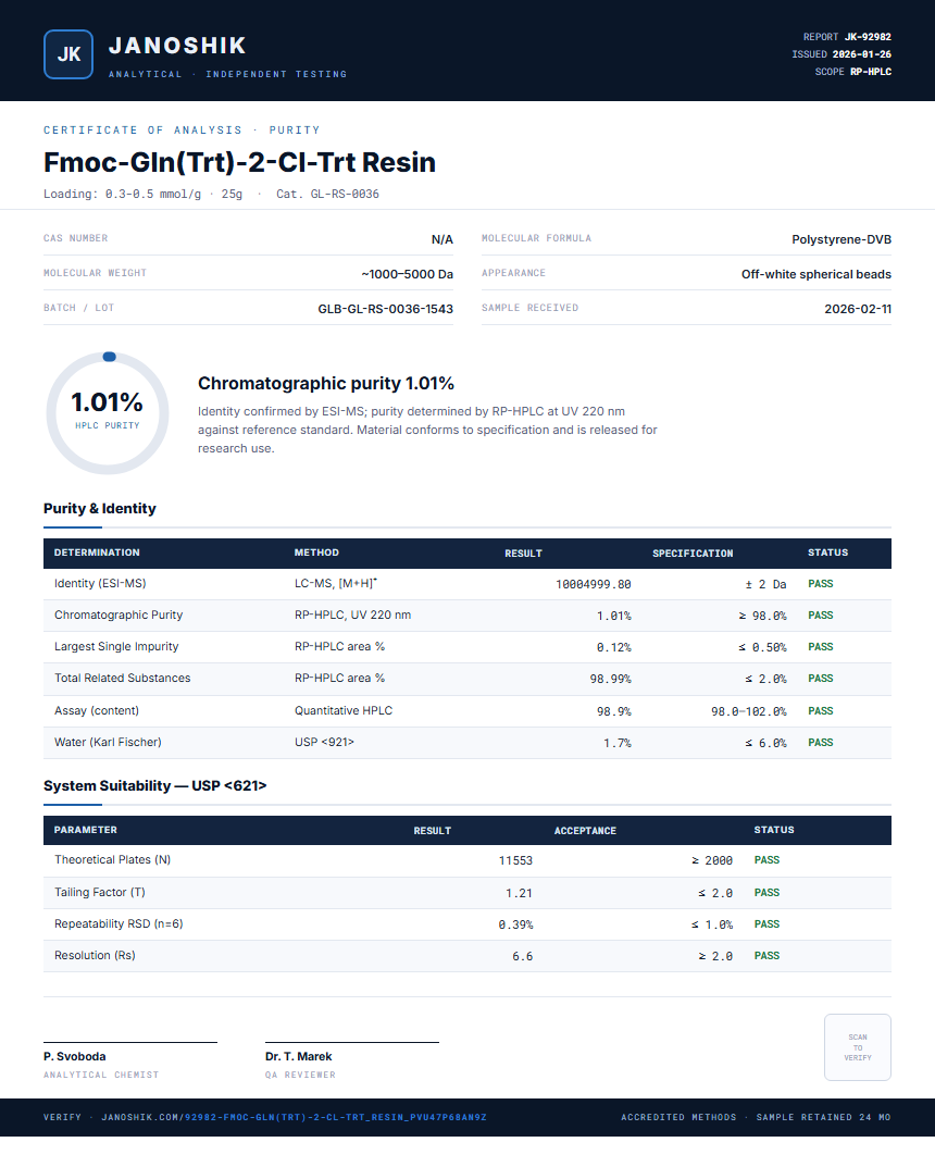Fmoc-Gln(Trt)-2-Cl-Trt Resin Purity (HPLC) report by Janoshik Analytical