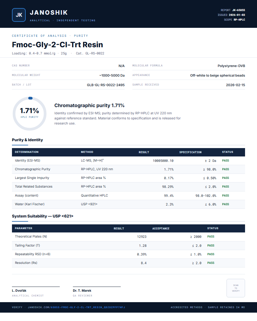 Fmoc-Gly-2-Cl-Trt Resin Purity (HPLC) report by Janoshik Analytical