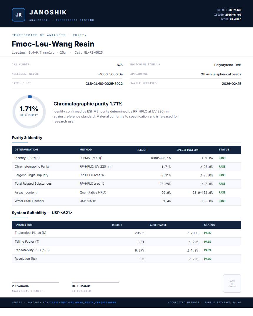 Fmoc-Leu-Wang Resin Purity (HPLC) report by Janoshik Analytical