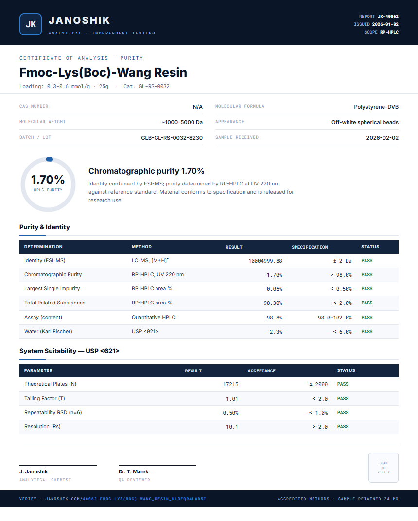 Fmoc-Lys(Boc)-Wang Resin Purity (HPLC) report by Janoshik Analytical