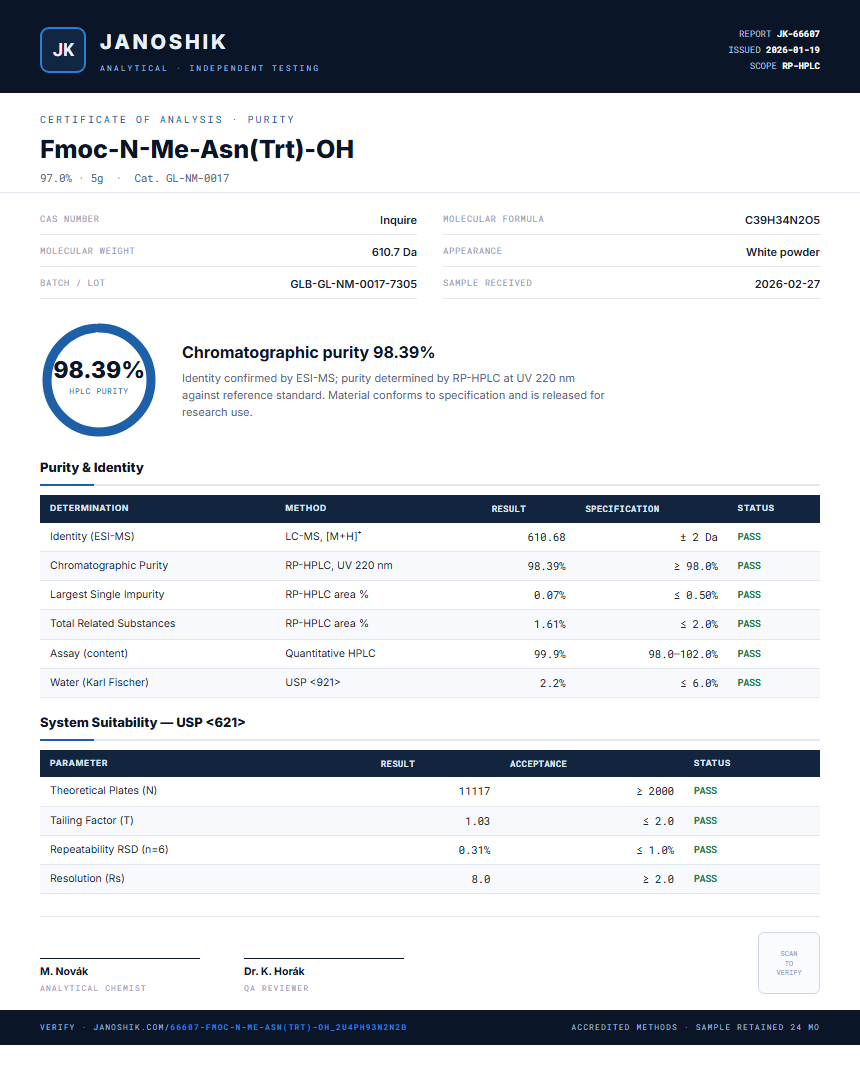 Fmoc-N-Me-Asn(Trt)-OH Purity (HPLC) report by Janoshik Analytical